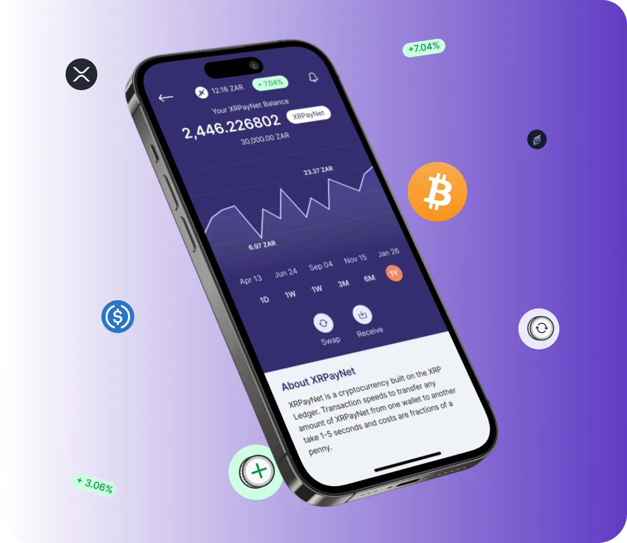 XBT App ePrex - O que é o XBT App ePrex?